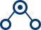 kvm-pro